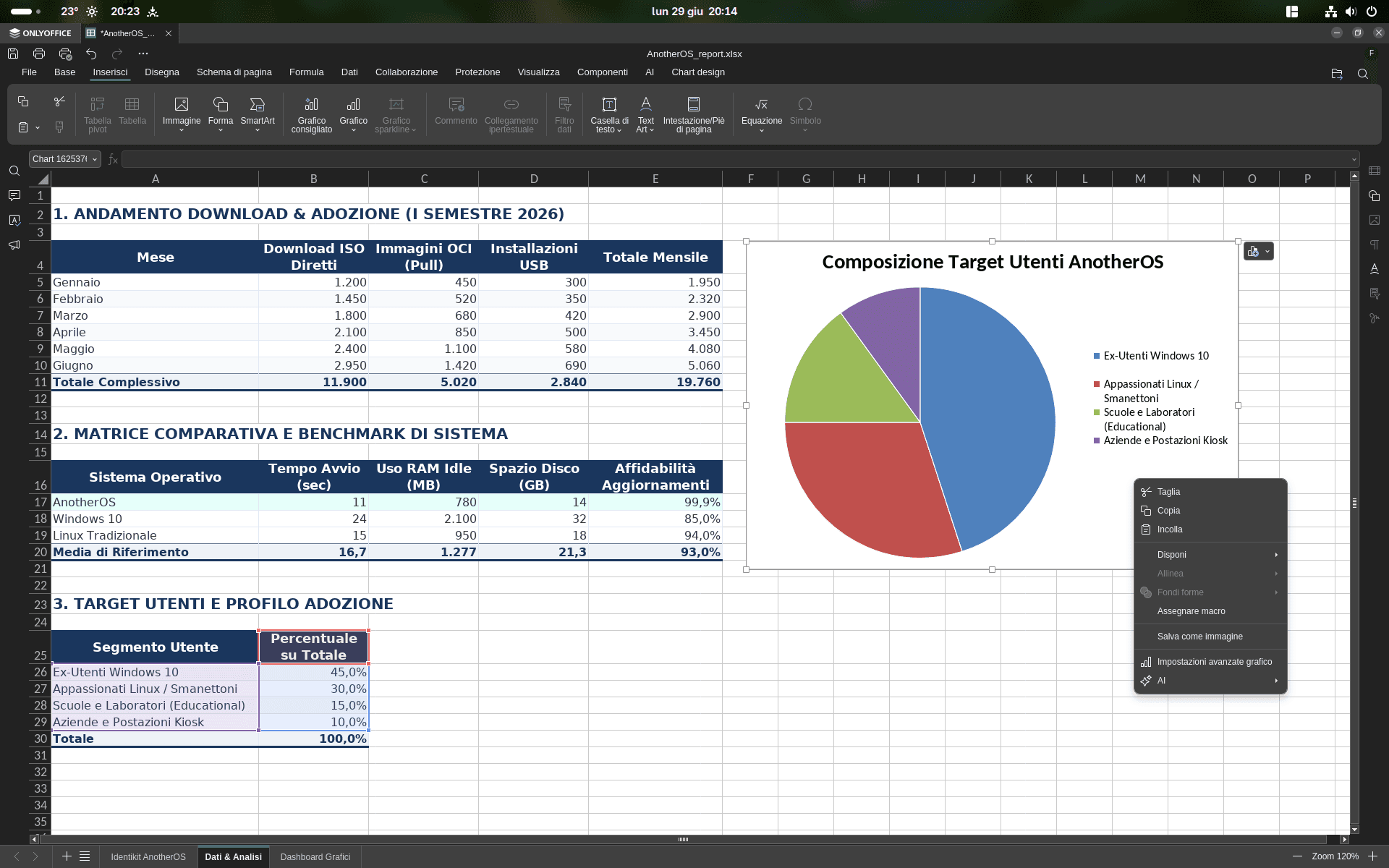 AnotherOS include il supporto alle principali suite Office